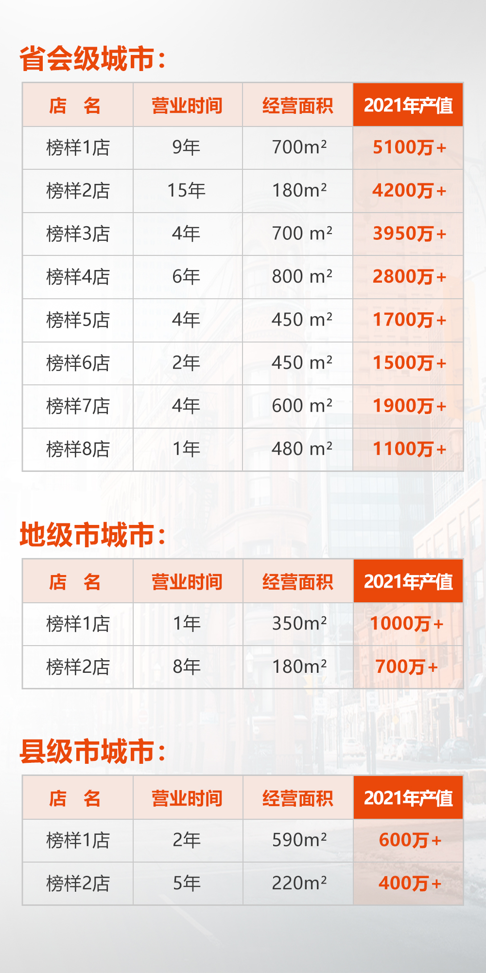 全屋定制加盟首选品牌 pg电子模拟器推荐战略同伴-爱阁工房